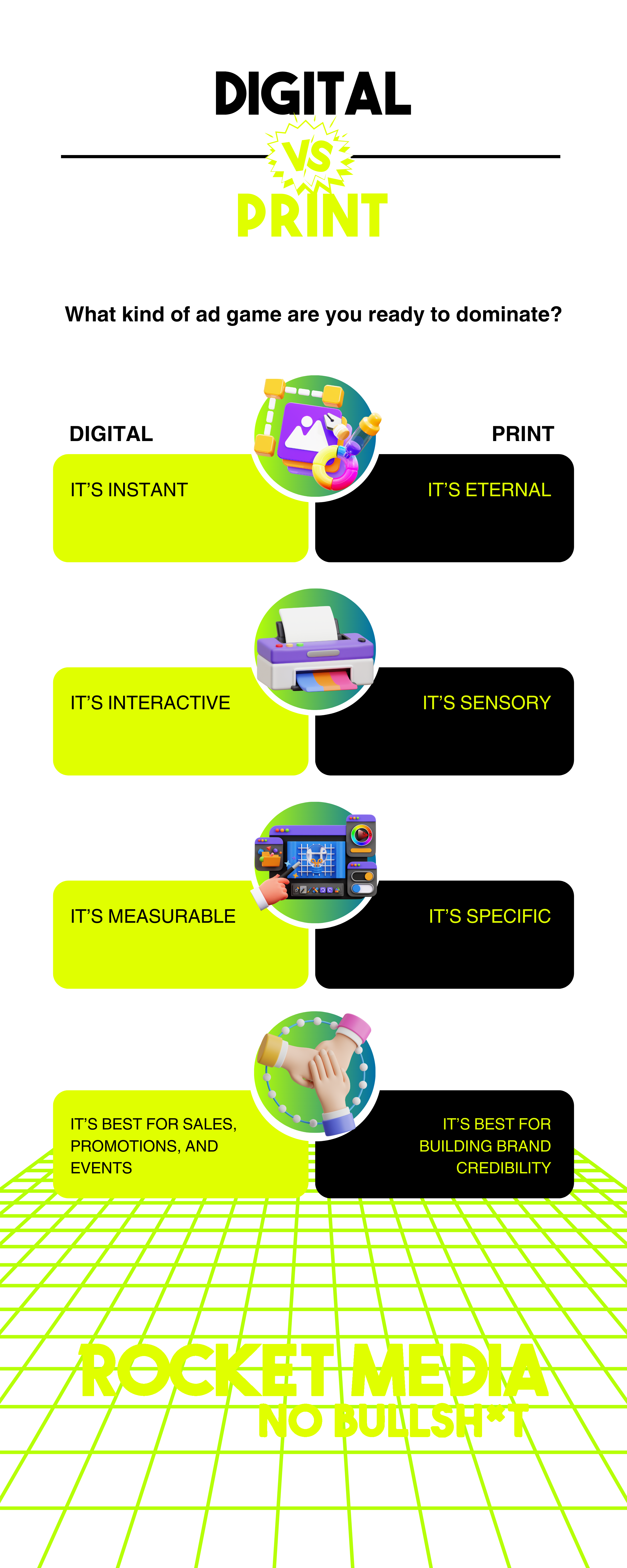 Digital vs Print Marketing Infographic 1